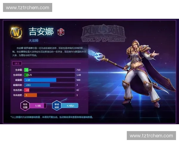 风暴英雄是否免费游戏内容详解及最新玩法介绍 风暴英雄是否免费游戏内容详解及最新玩法介绍