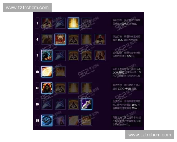 围绕风暴英雄打造全面策略与角色深度解析专题指南汇编大全集锦要